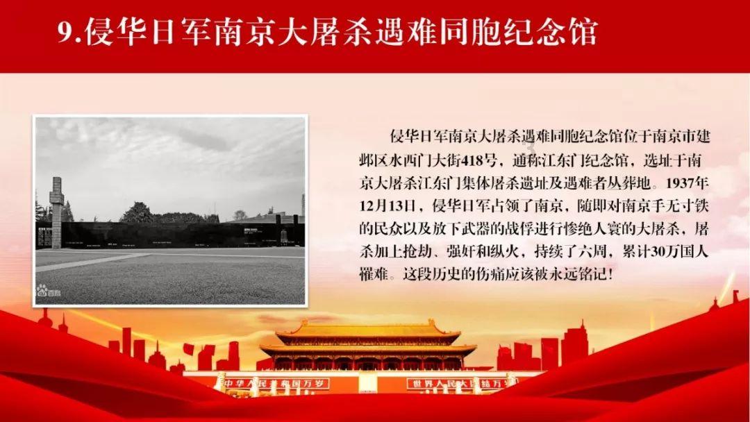 著名画作拼图